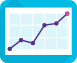 pasUNITY Usage Monitoring